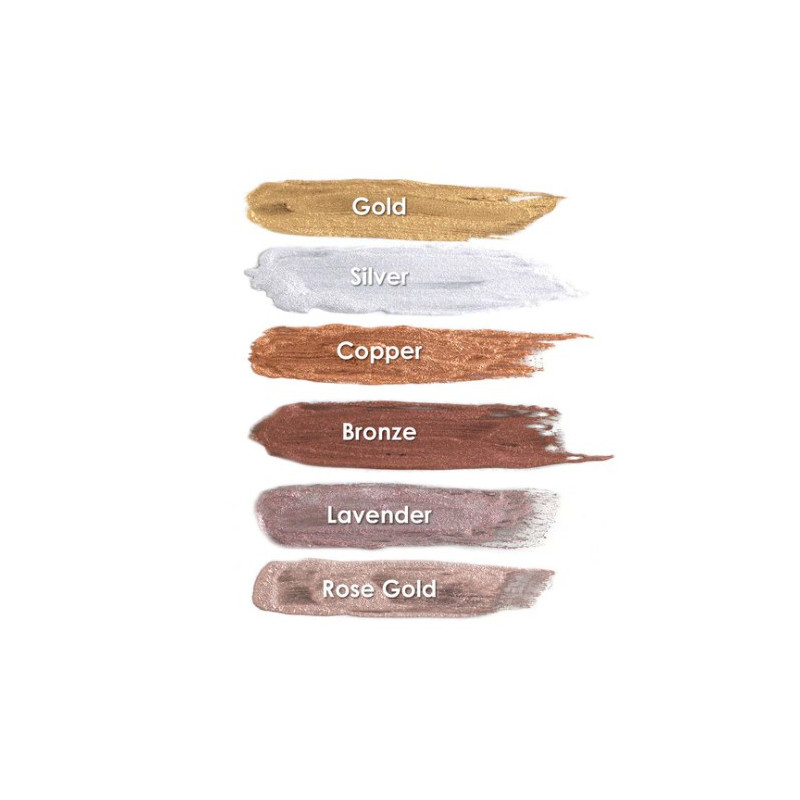 Das Metallpulver immer am Lager Noddies!